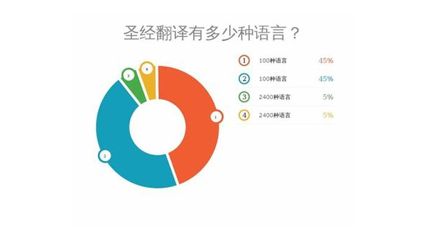 射阳选择最佳App开发公司：技术实力与市场声誉的结合